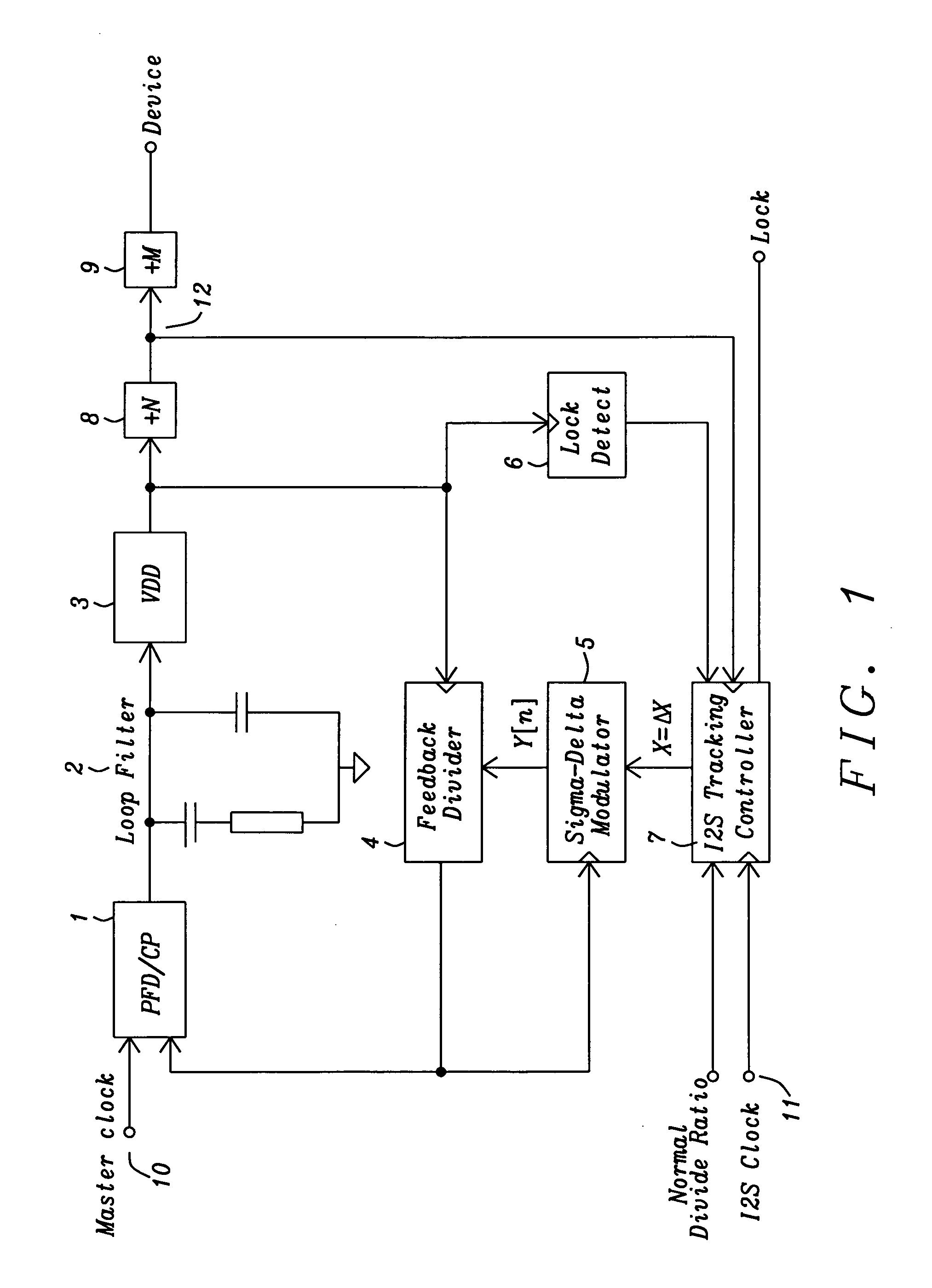 Digital controller for automatic rate detection and tracking of audio interface clocks