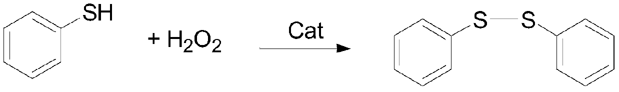 Preparation method of diaryl disulfide