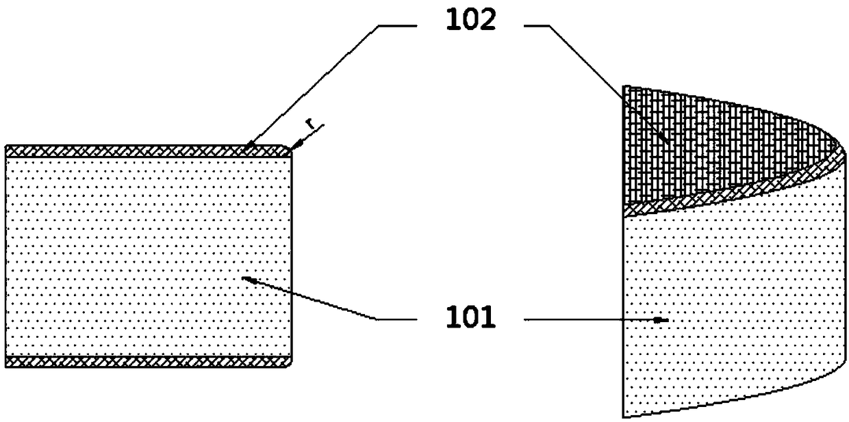 Coupled Ceramic Capacitors with Composite Electrodes