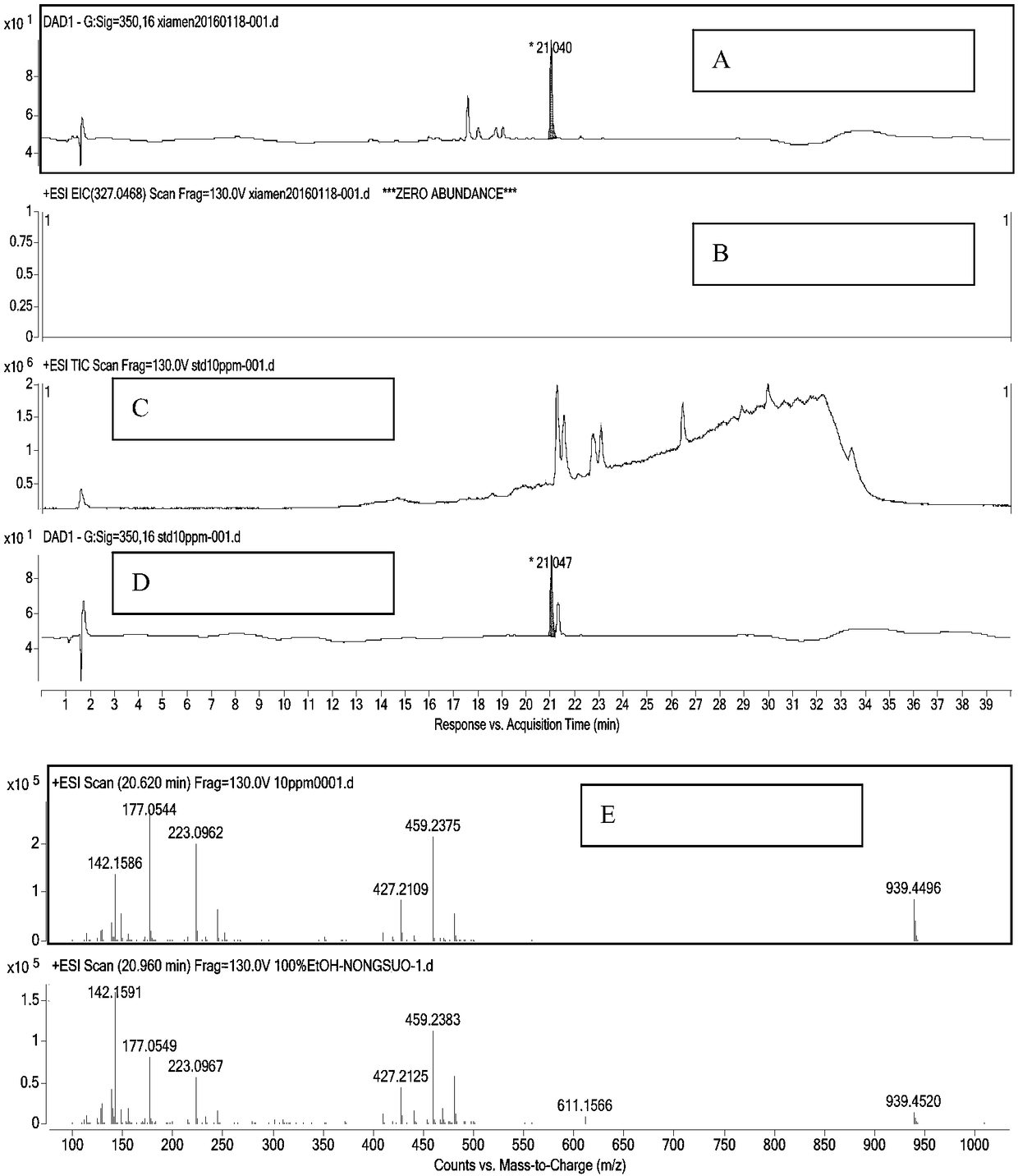 A kind of extraction method of fumagillin