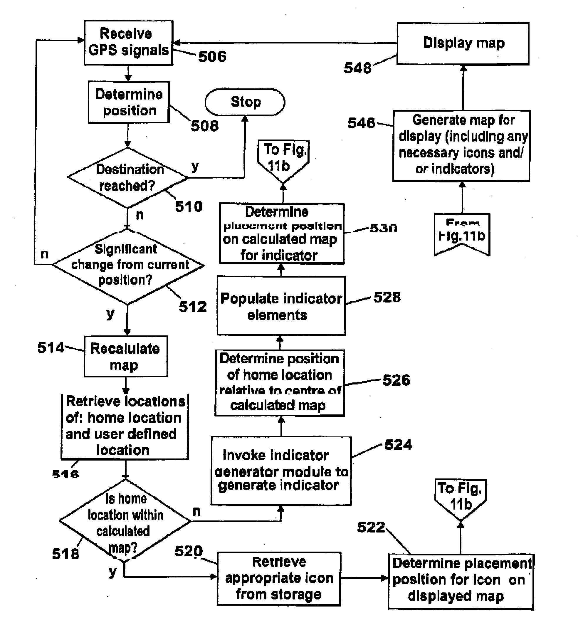 Navigation device and method