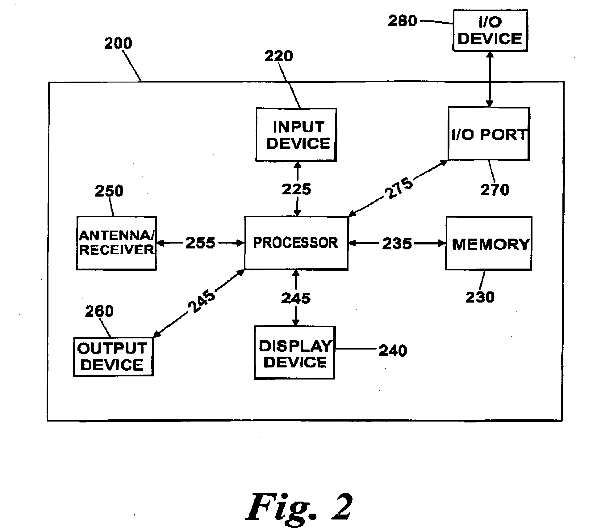 Navigation device and method