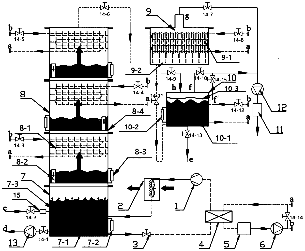 Low-temperature waste gas treatment and recovery system and method