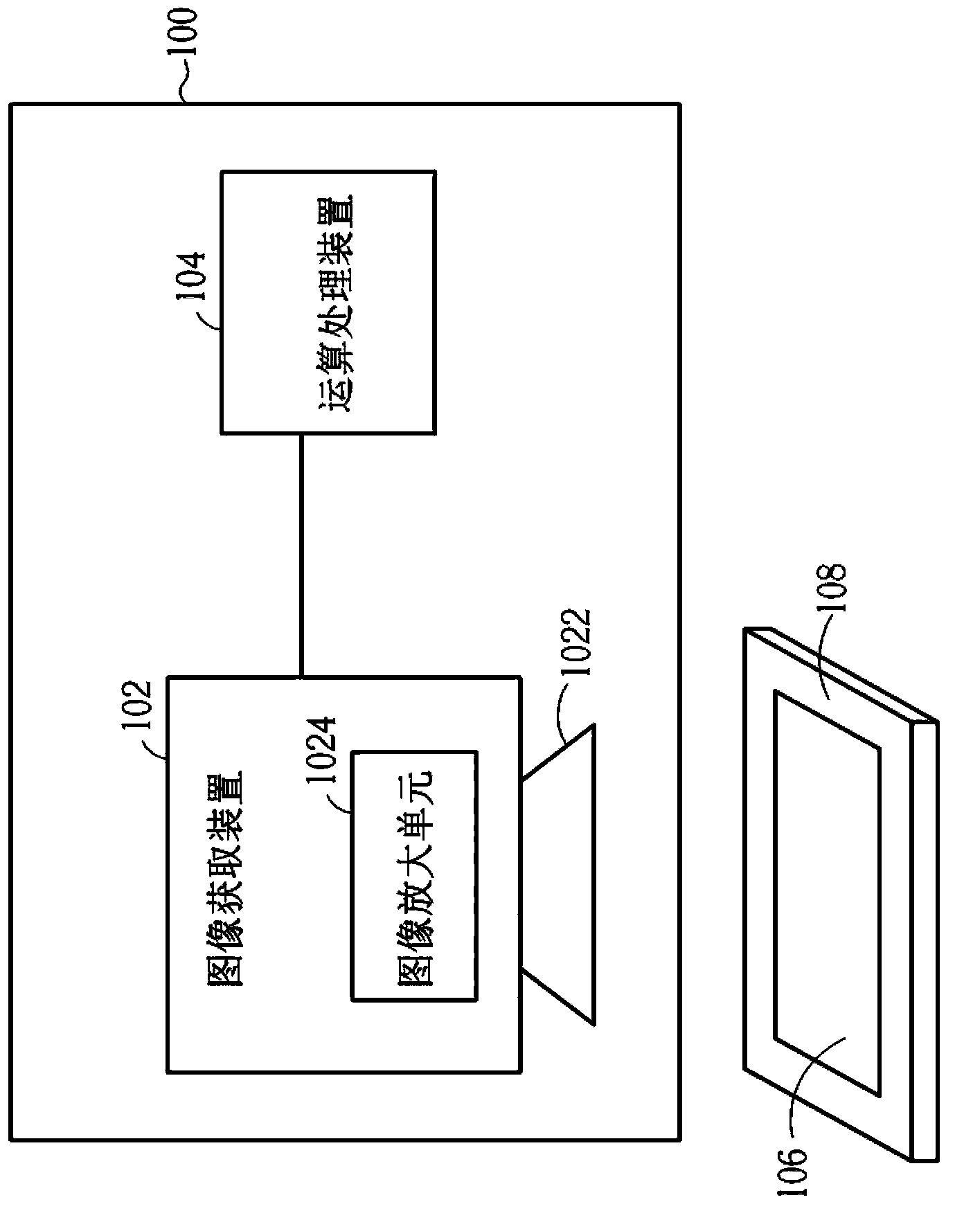 Device for automatically and rapidly analyzing biological cells and relative method