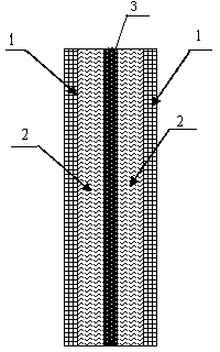 Filter material for air purification and preparation method thereof