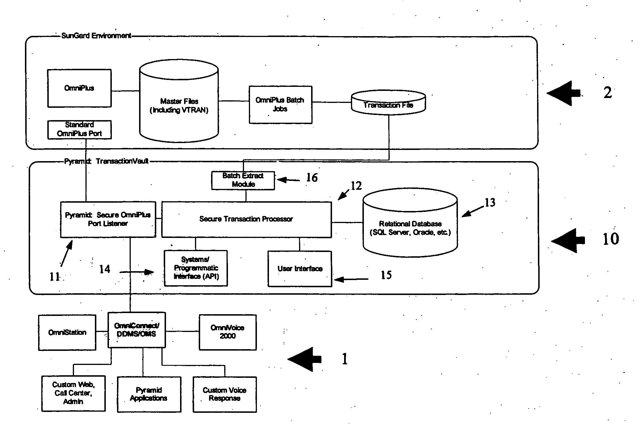 System and method for the secure processing of securities transactions