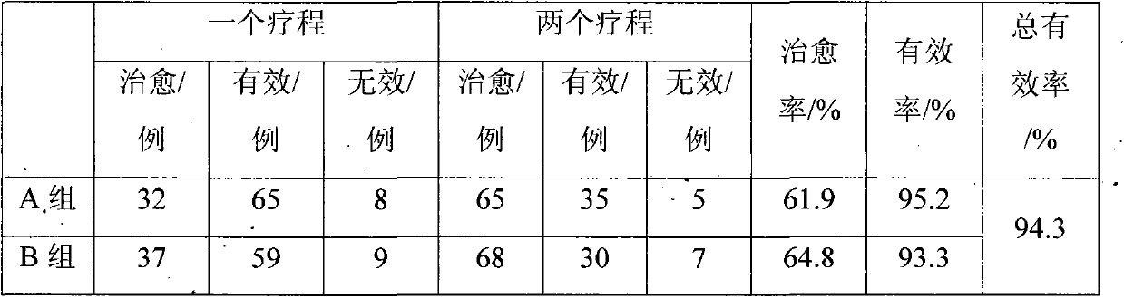 Traditional Chinese medicine composition for treating cerebral apoplexy sequela