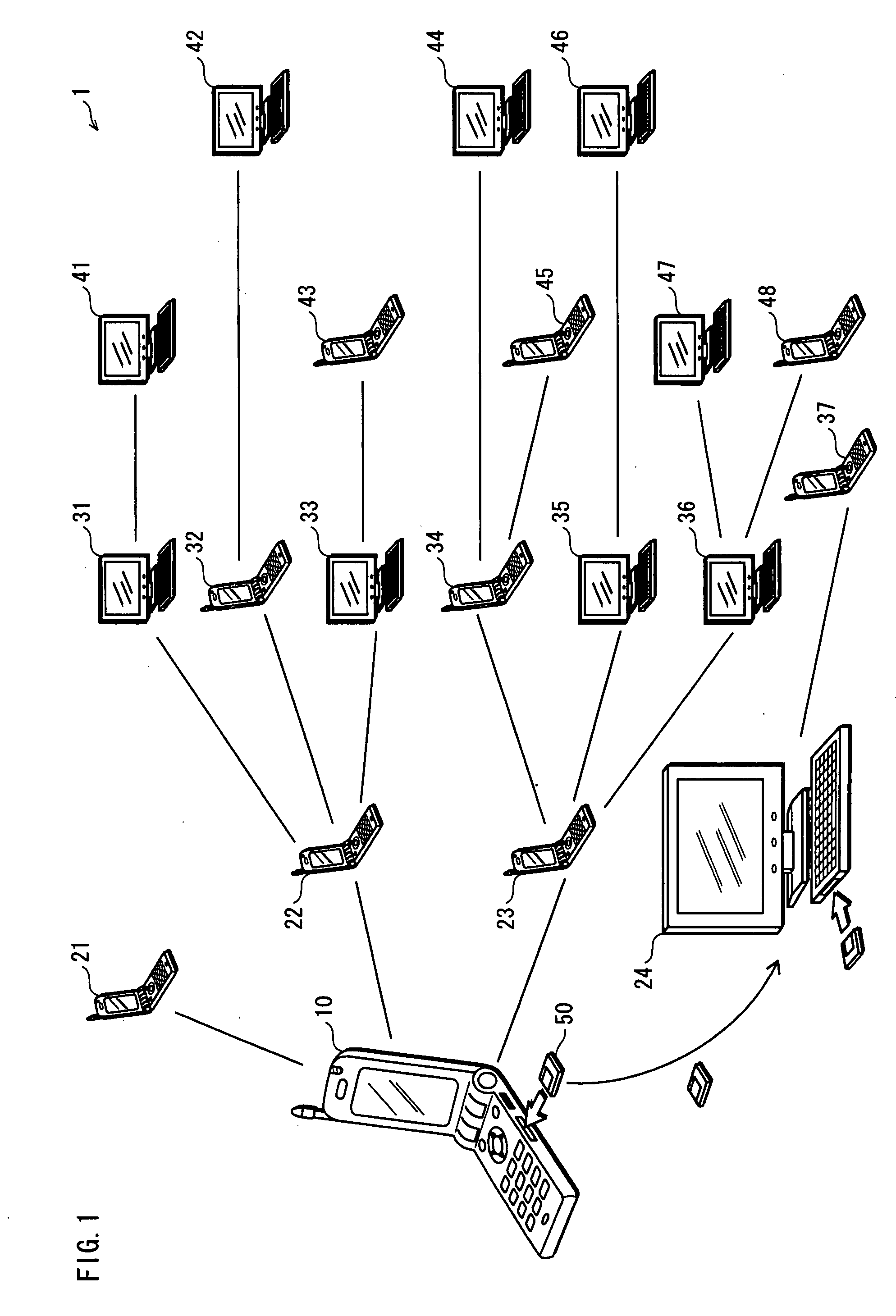 Information Distribution System and Terminal Device