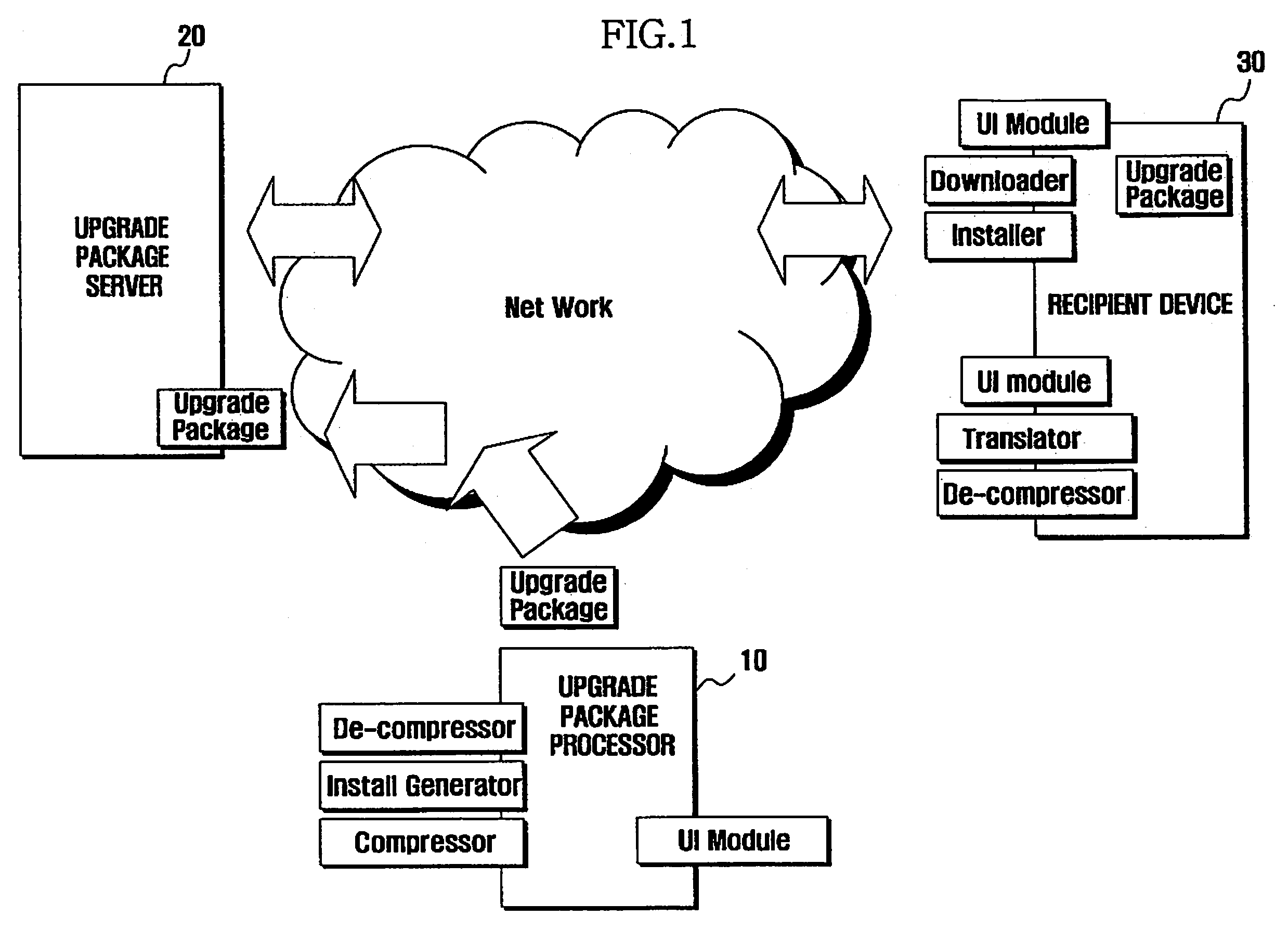 Program upgrade system and method for ota-capable portable device