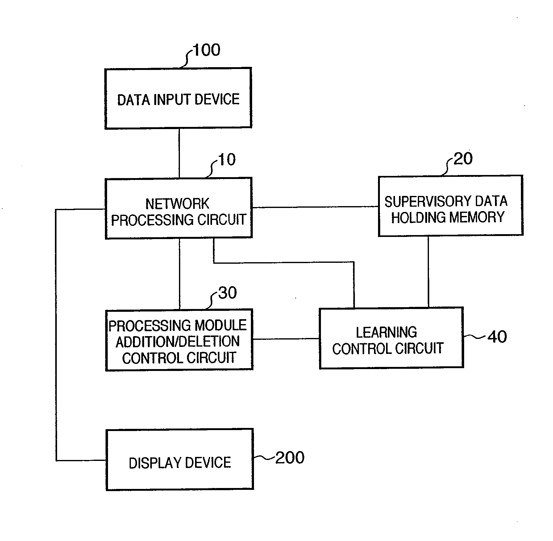 Information processing apparatus, information processing method, pattern recognition apparatus, and pattern recognition method