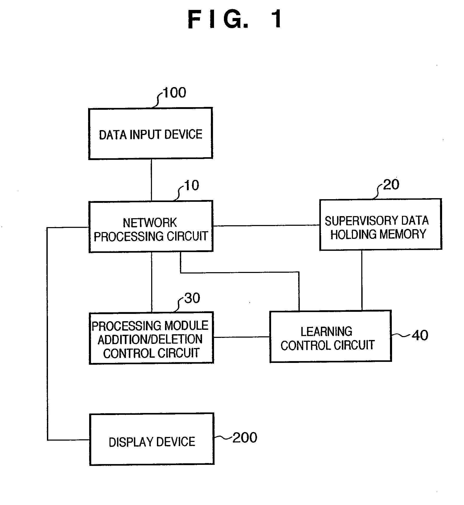 Information processing apparatus, information processing method, pattern recognition apparatus, and pattern recognition method