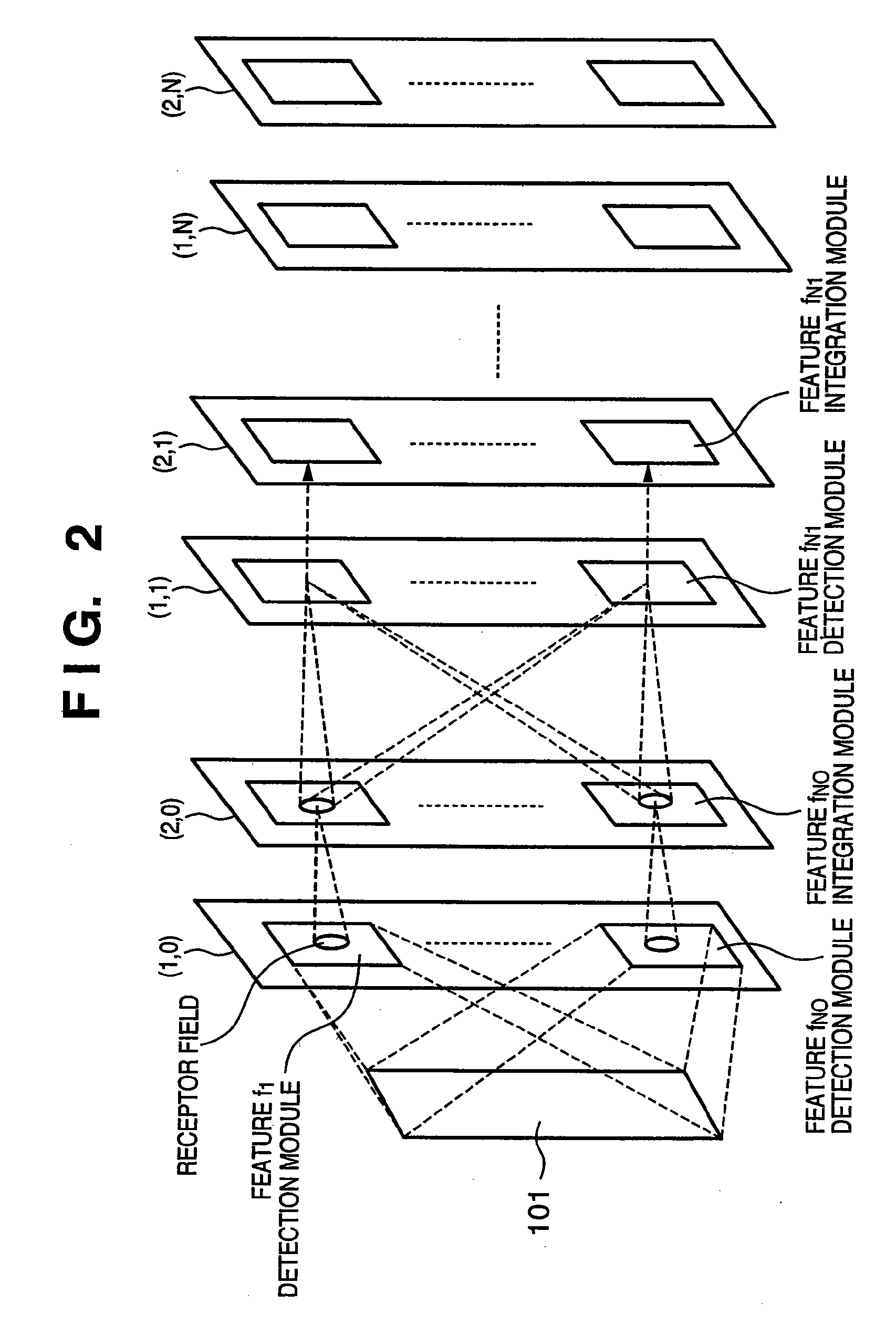 Information processing apparatus, information processing method, pattern recognition apparatus, and pattern recognition method