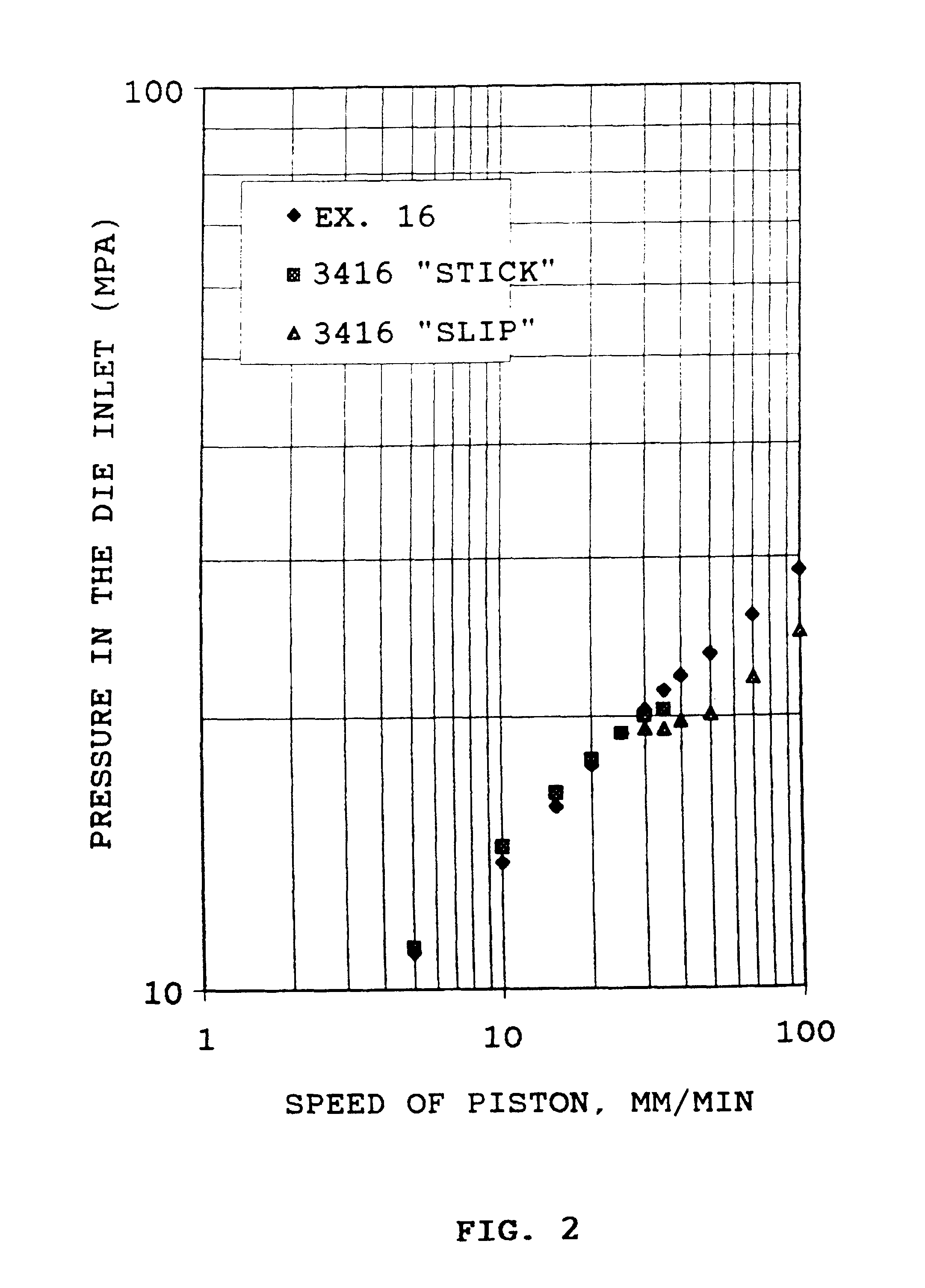 Process for producing polyethylenes having a broad molecular weight distribution, and a catalyst system used thereby