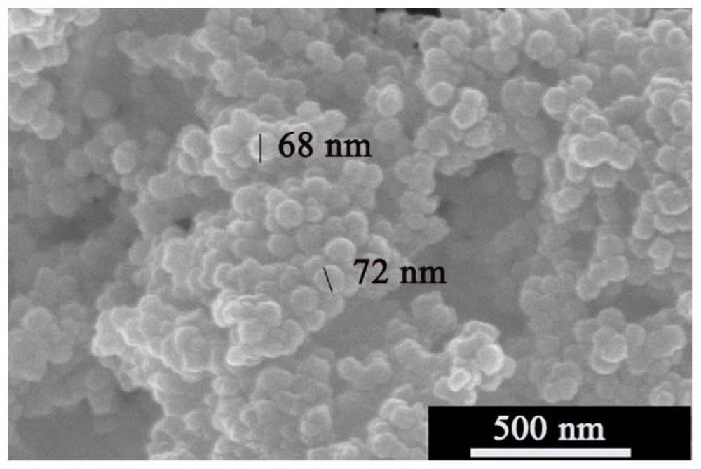 Method for preparing CuPt alloy nanoparticles at room temperature