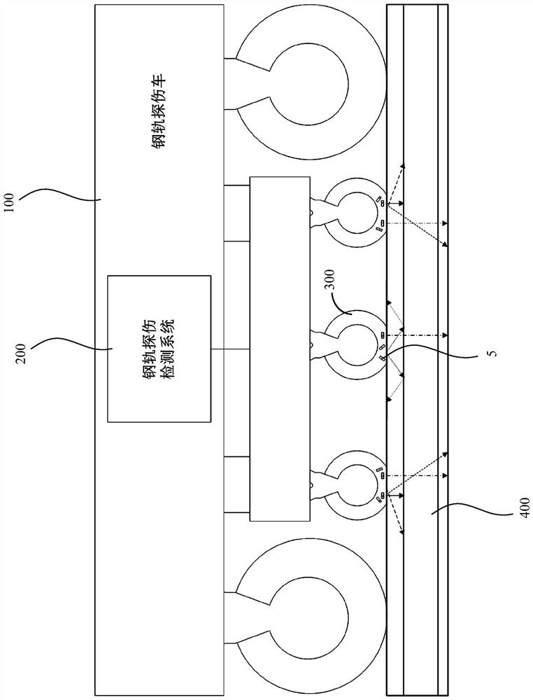 A rail flaw detection signal generation and processing device