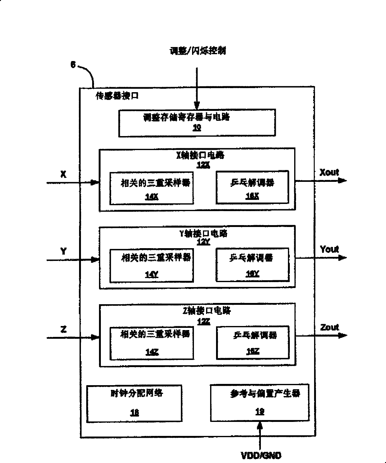 Capacitive interface circuit for low power sensor system