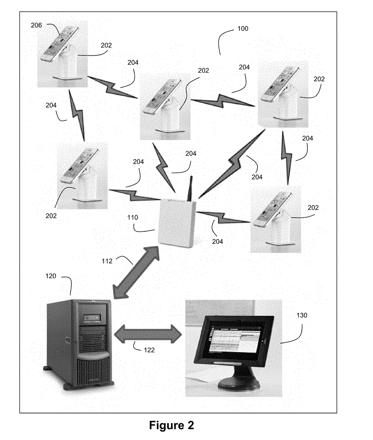 Wirelessly Connected Hybrid Environment of Different Types of Wireless Nodes