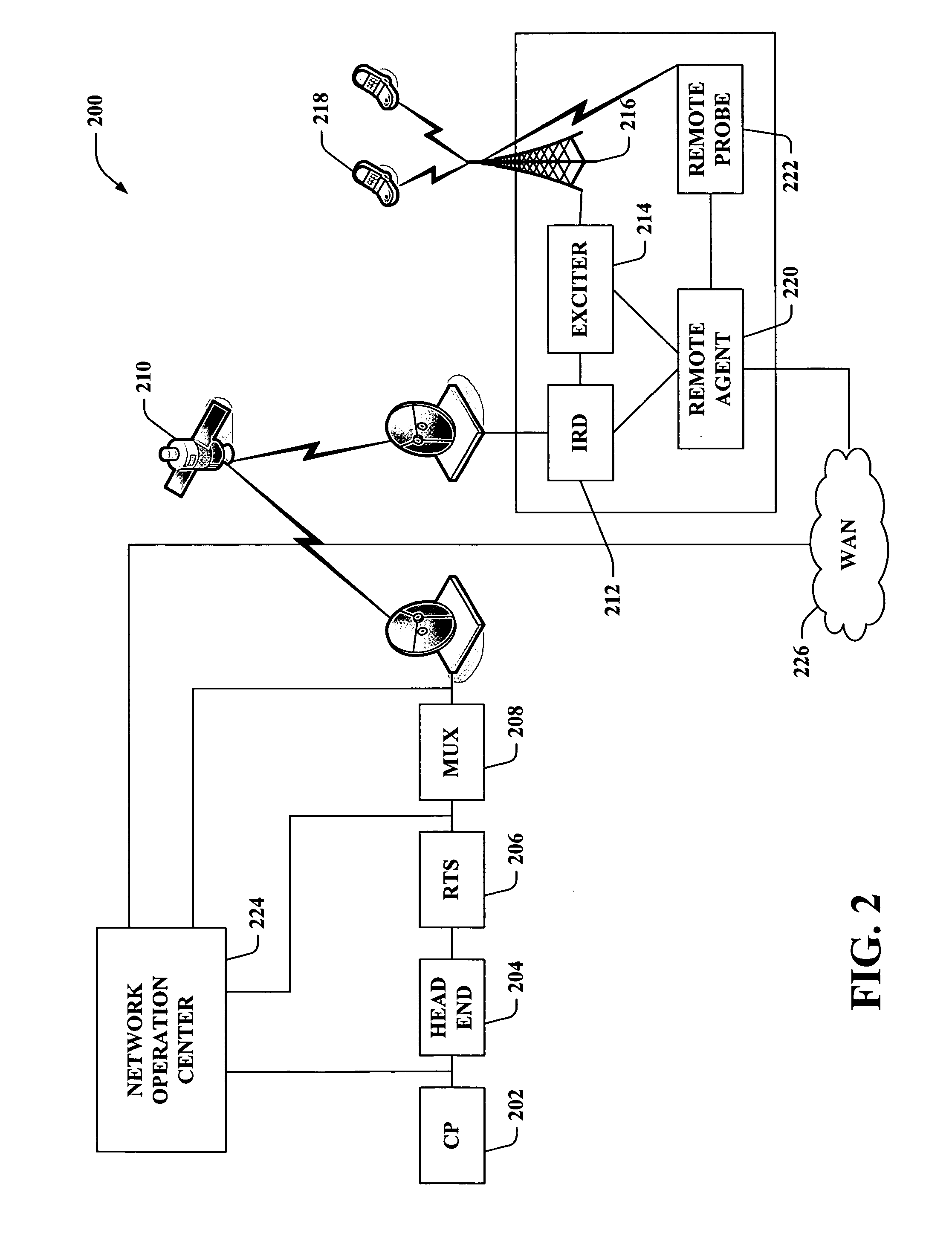 Method and apparatus for collecting information from a wireless device
