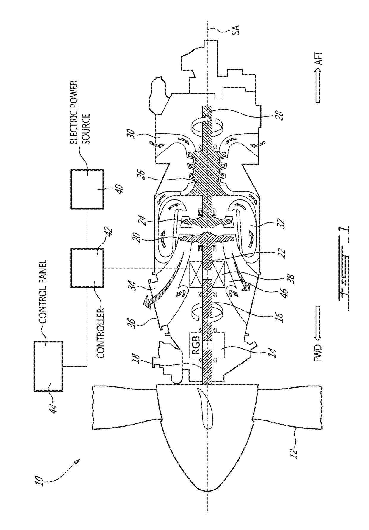 Hybrid gas-electric turbine engine