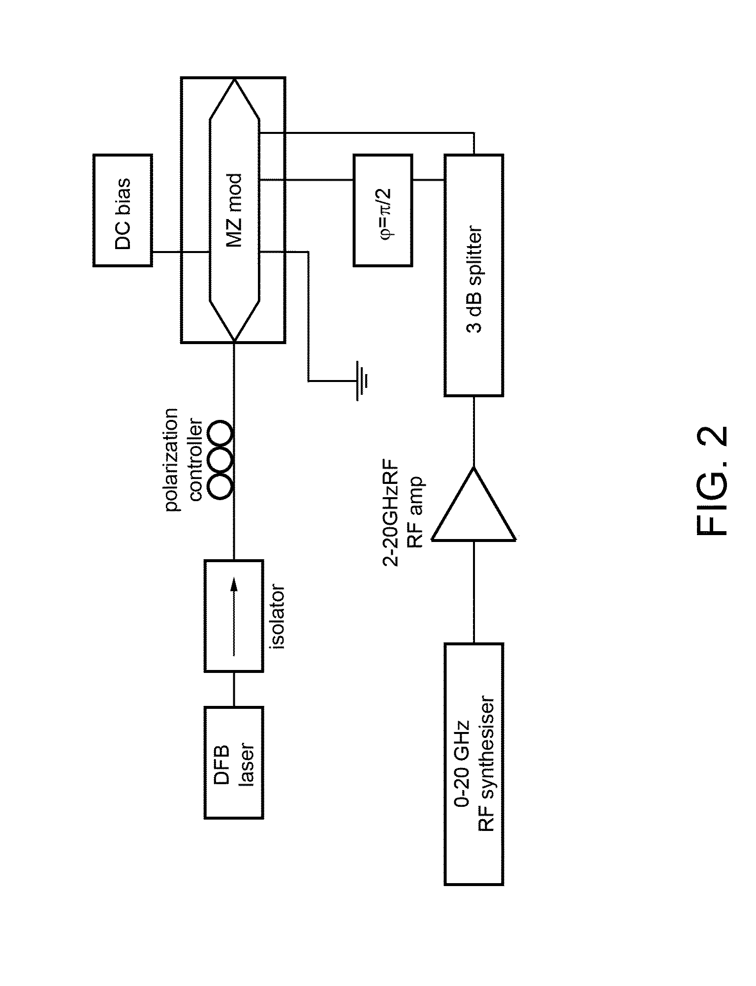 Electro-Optical Single-Sideband Modulator