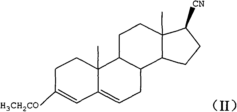 Progesterone preparation method