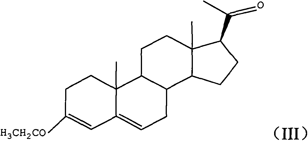 Progesterone preparation method