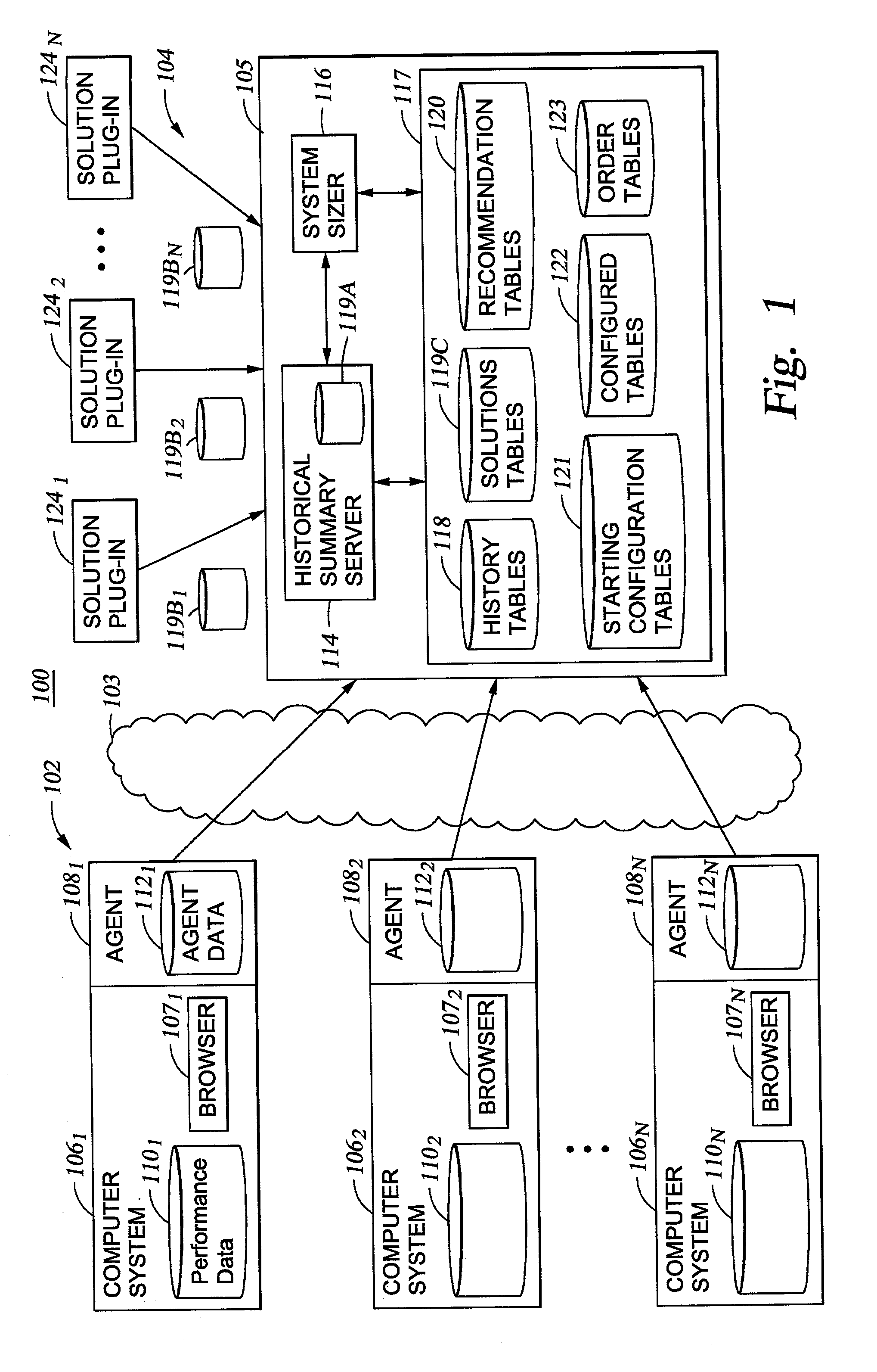 Method and apparatus for automating software upgrades