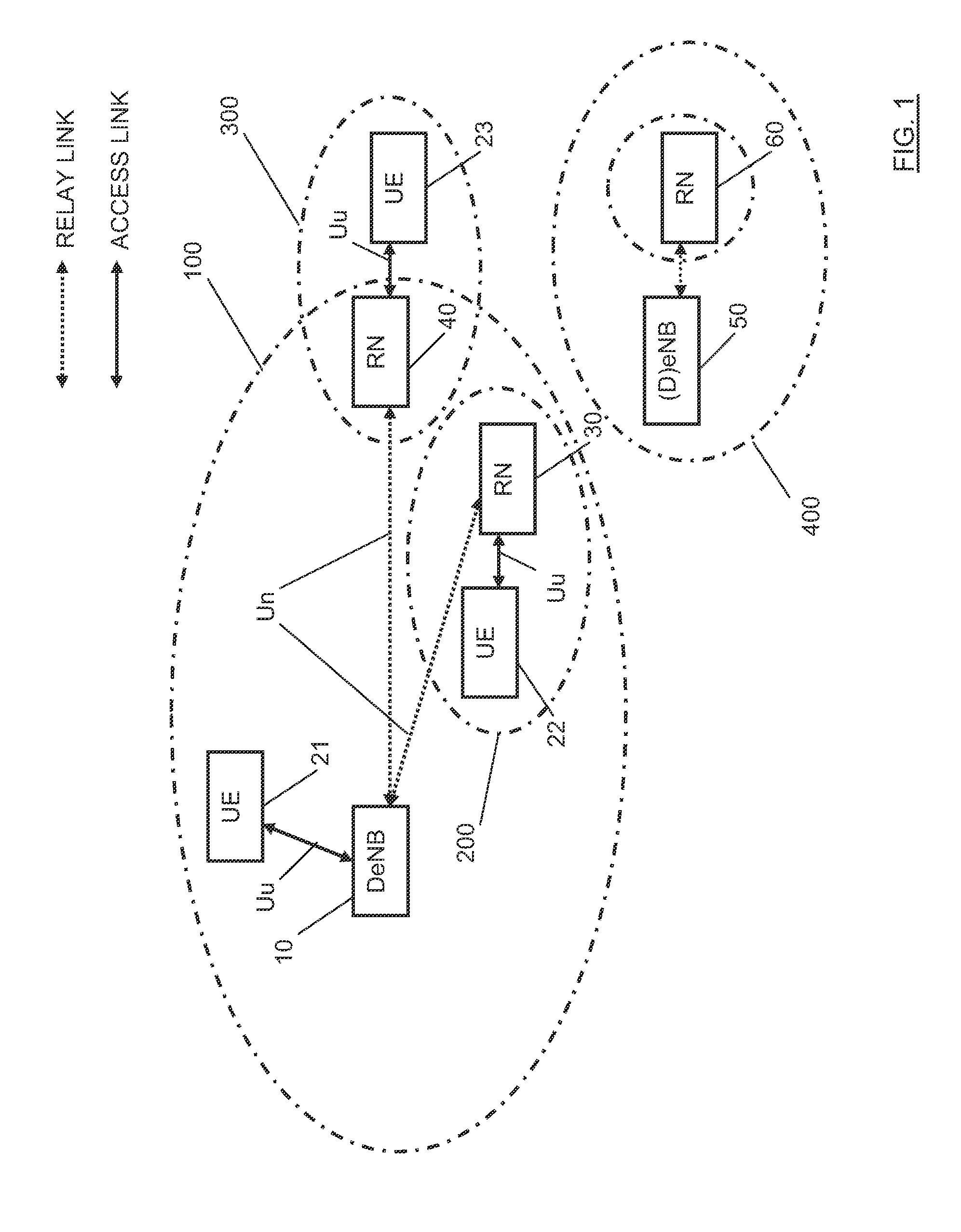 Radio Link Failure Recovery Control in Communication Network Having Relay Nodes