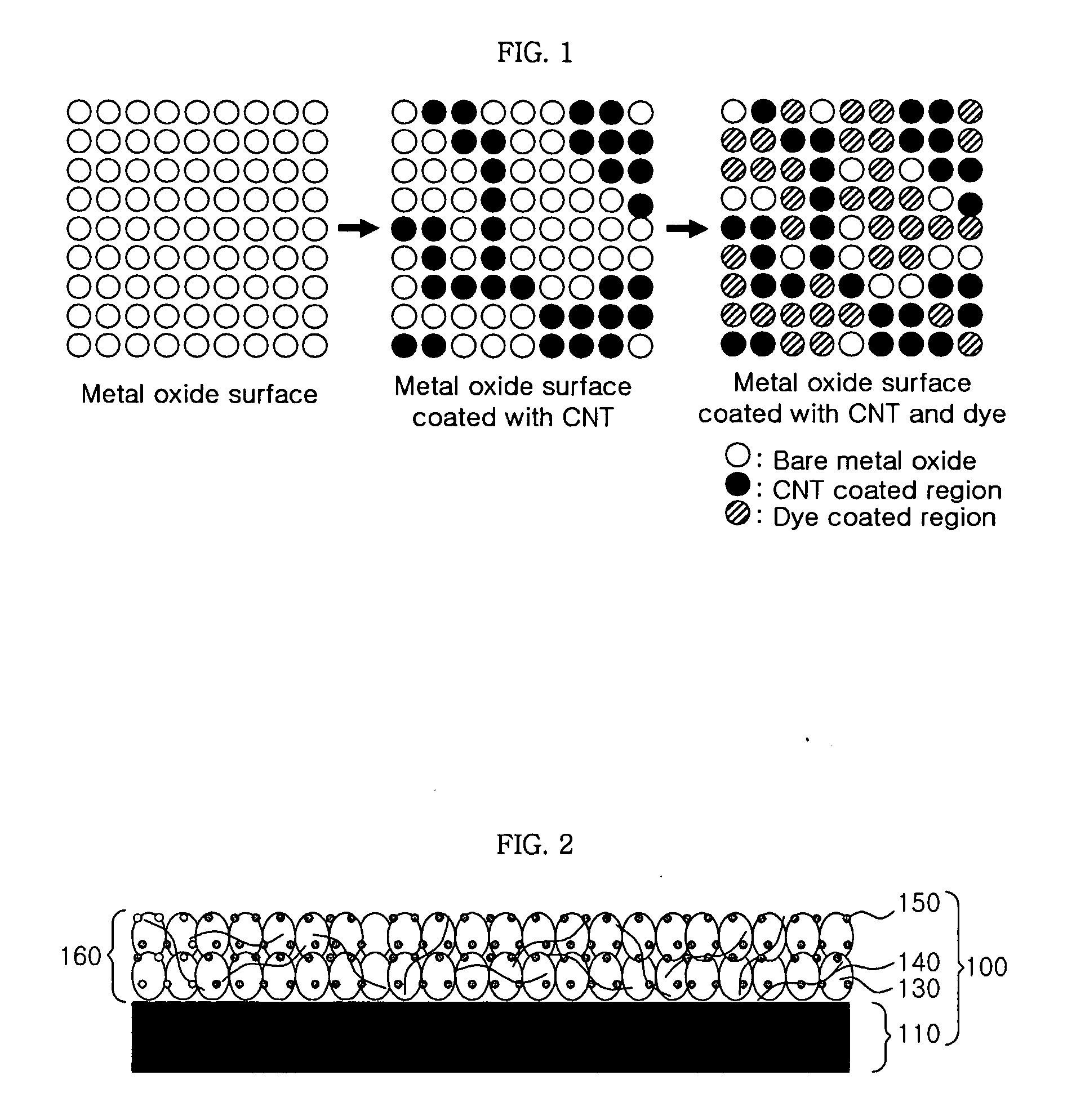 Semiconductor electrode using carbon nanotube, preparation method thereof, and solar cell comprising the same