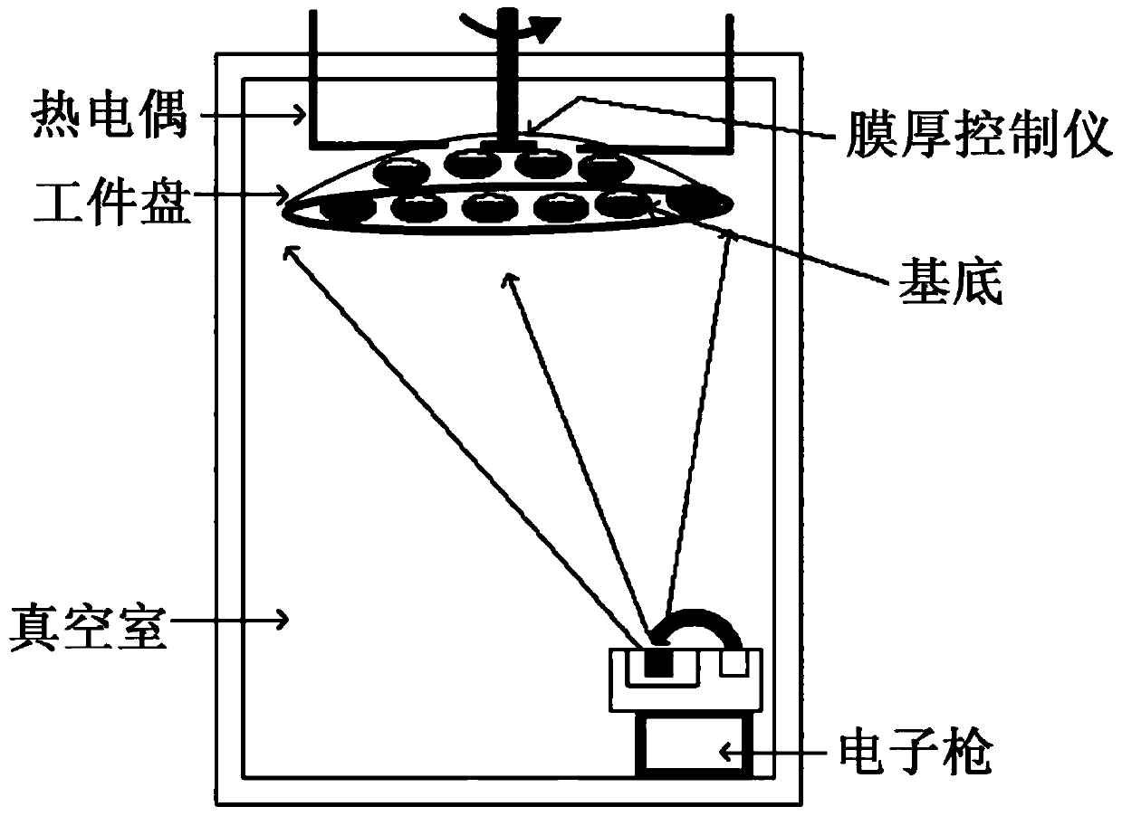 A high damage threshold laser lens and its manufacturing method