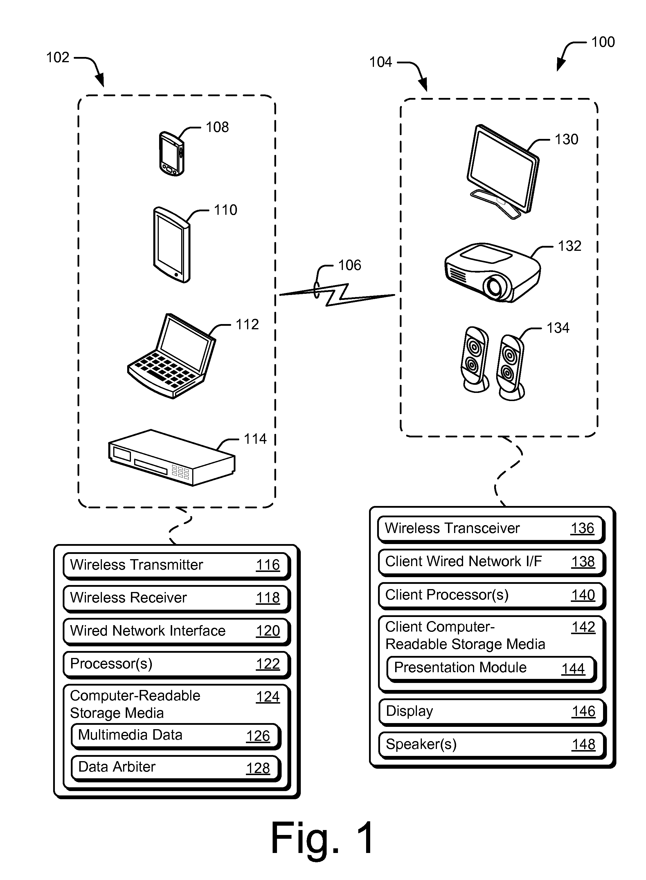 Method and apparatus for arbitration of time-sensitive data transmissions