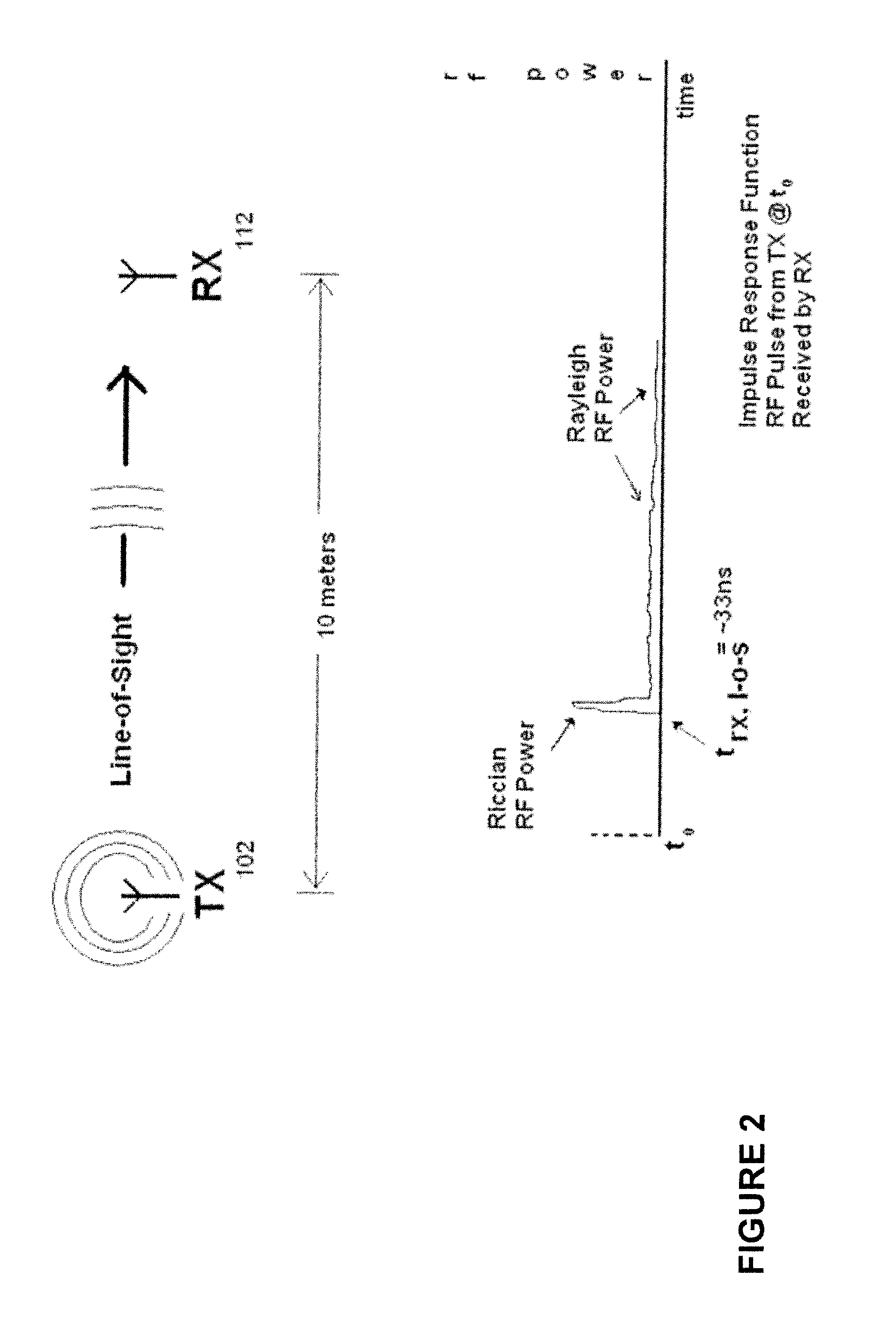 Multipath compensation within geolocation of mobile devices