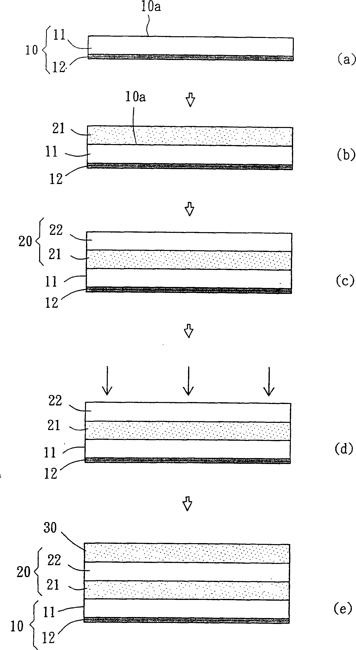 Method for producing thermostable type tin indium oxide in low resistance ratio