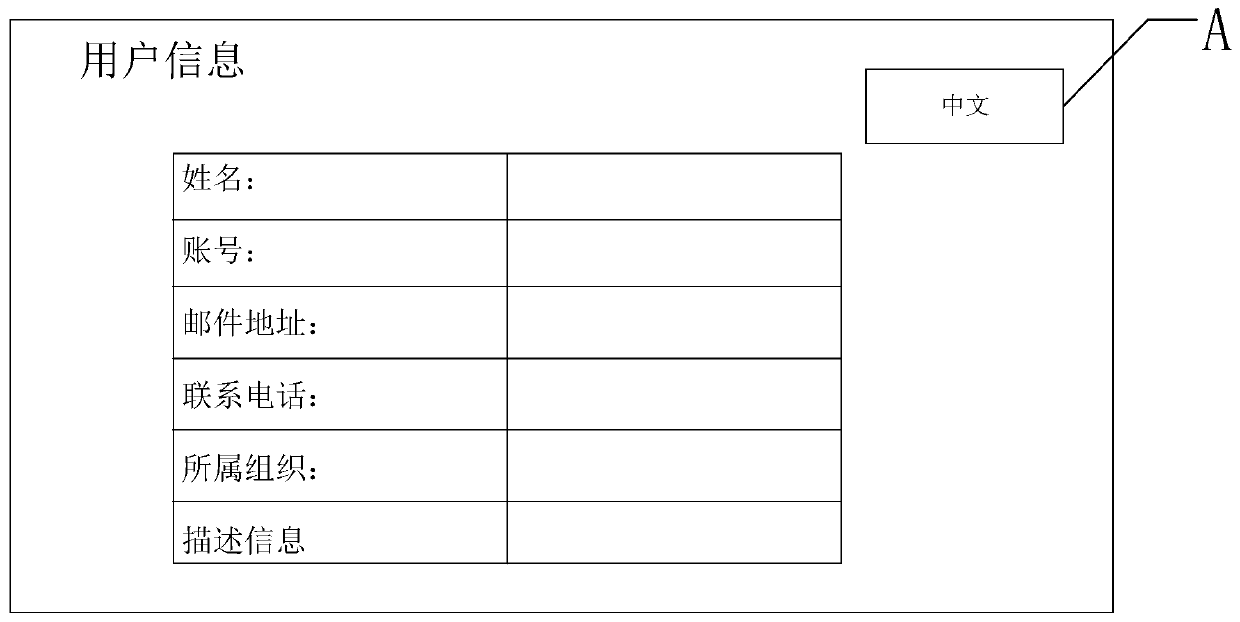 Static page language switching method and device, storage medium and electronic equipment