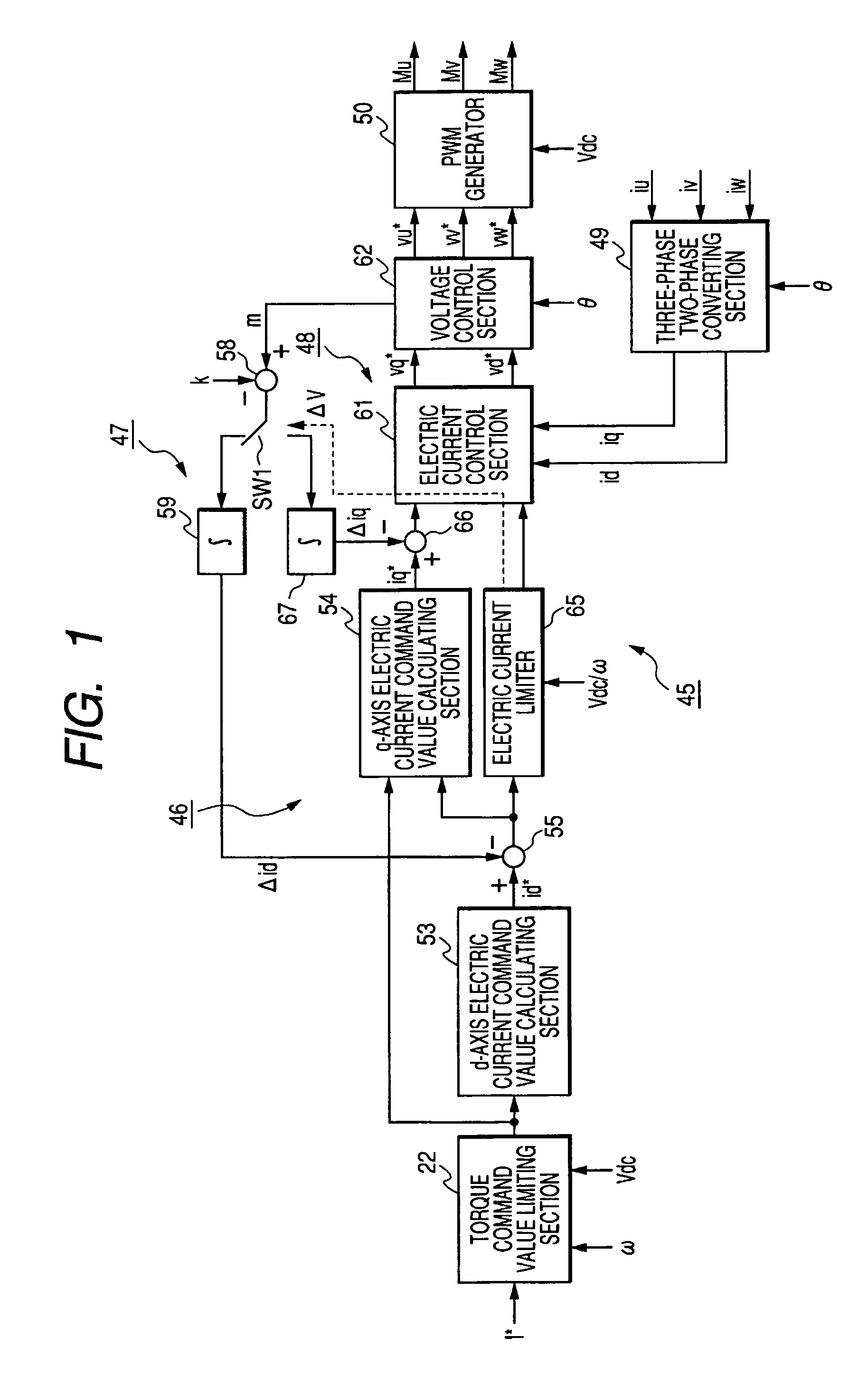 Electrically operated drive controller, electrically operated drive control method and its program
