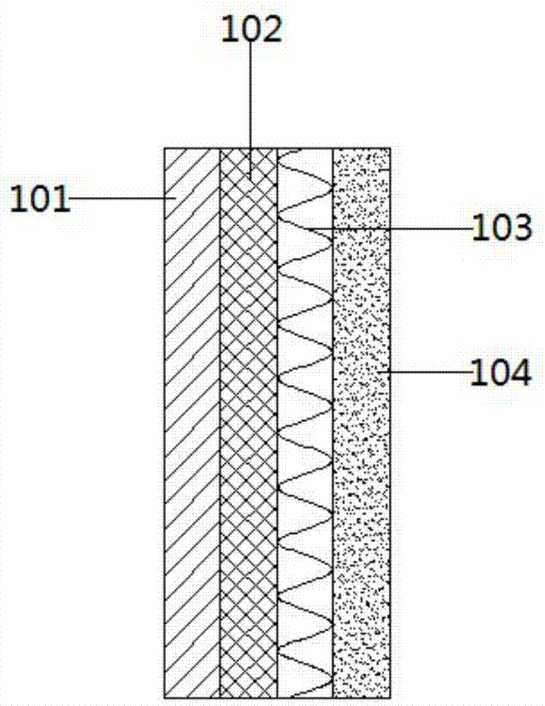 Material mixing device for chemical production