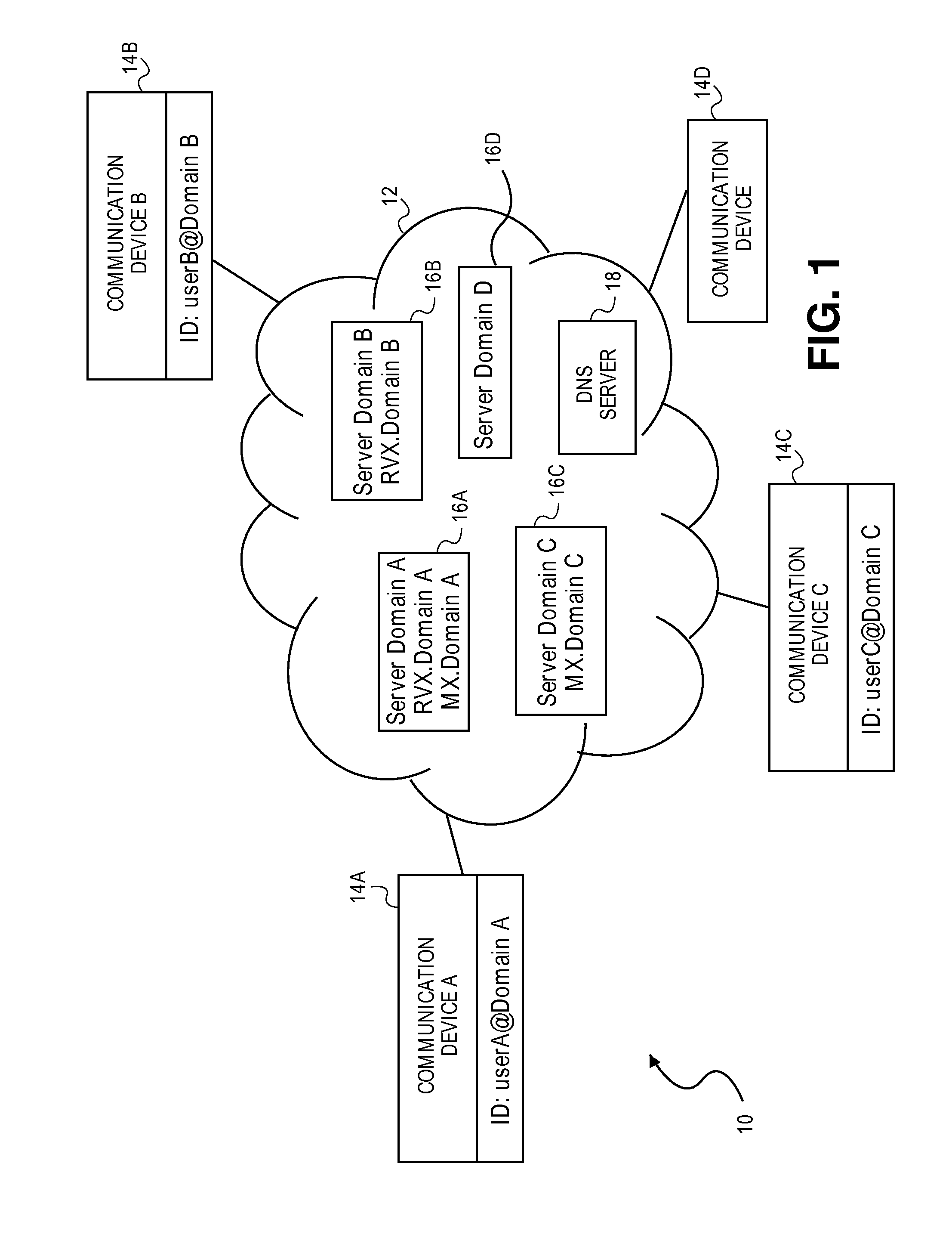 Late binding communication system and method for real-time communication of time-based media