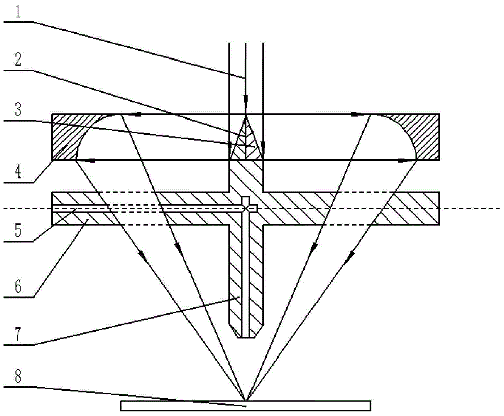 Coaxial powder feeding method and powder feeding device without shielding laser optical path