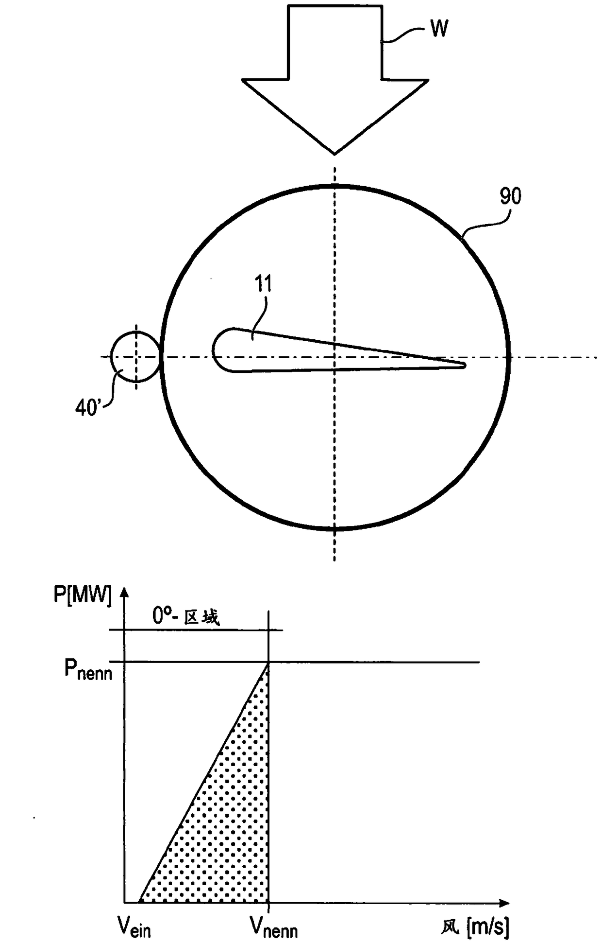 Wind energy plant with tilt adjustment system