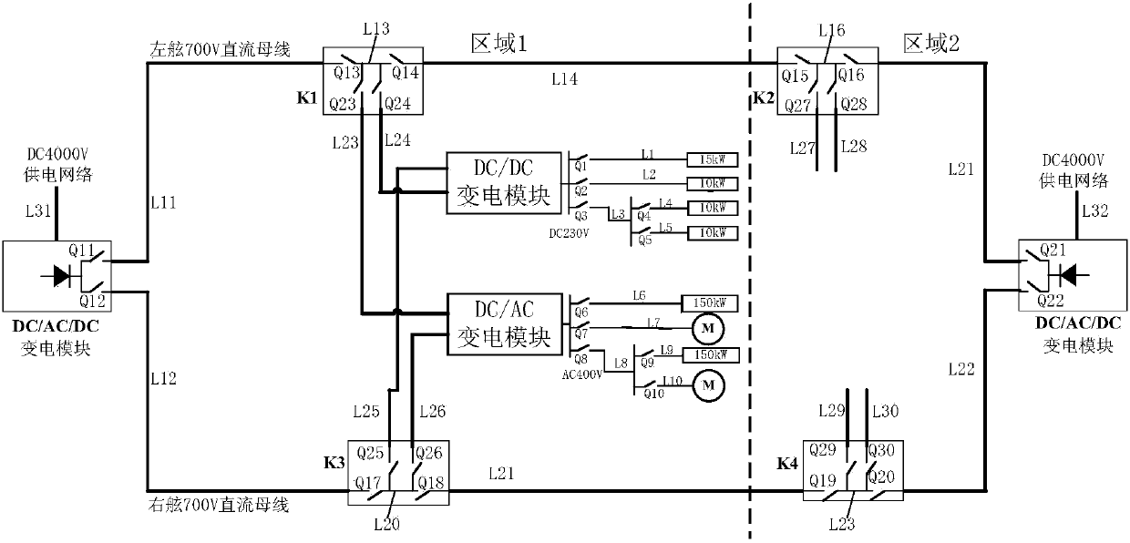 Protection method of DC regional power distribution network for medium voltage DC power supply