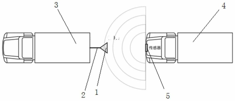 Vehicle autonomous formation following guiding method applying passive guiding system