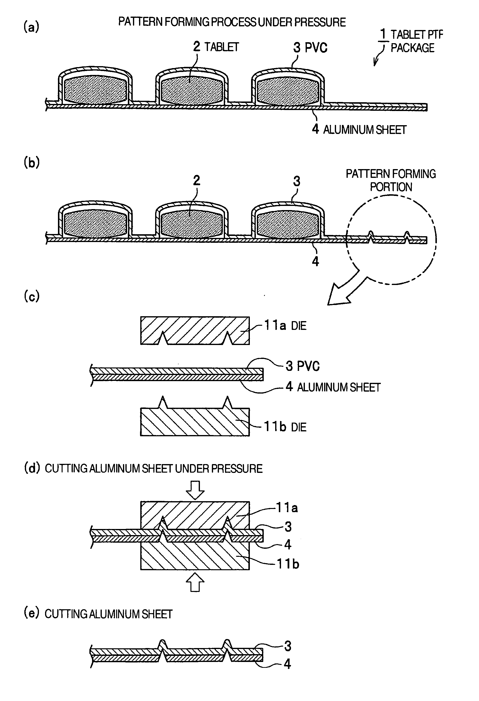 Radio frequency identification tag and manufacturing method thereof