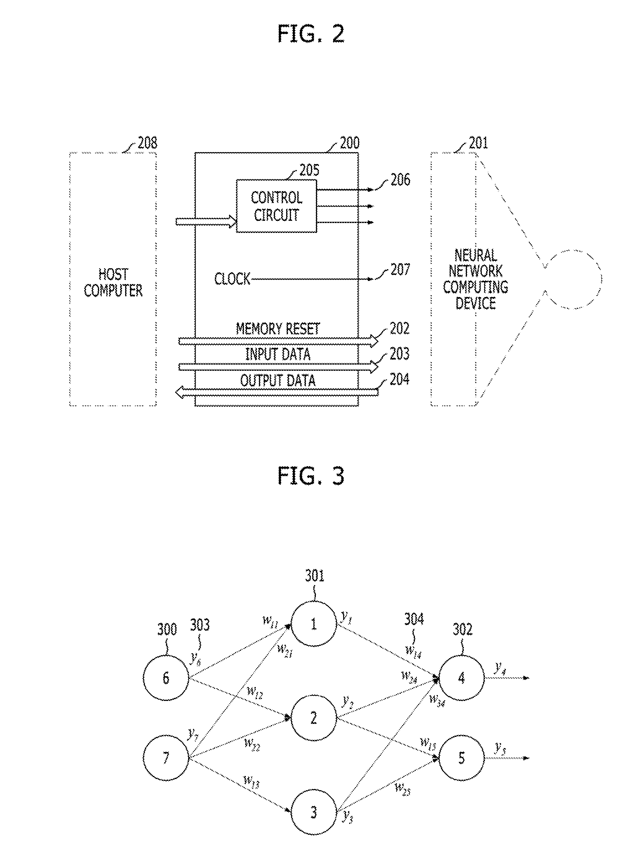 Neural network computing device, system and method