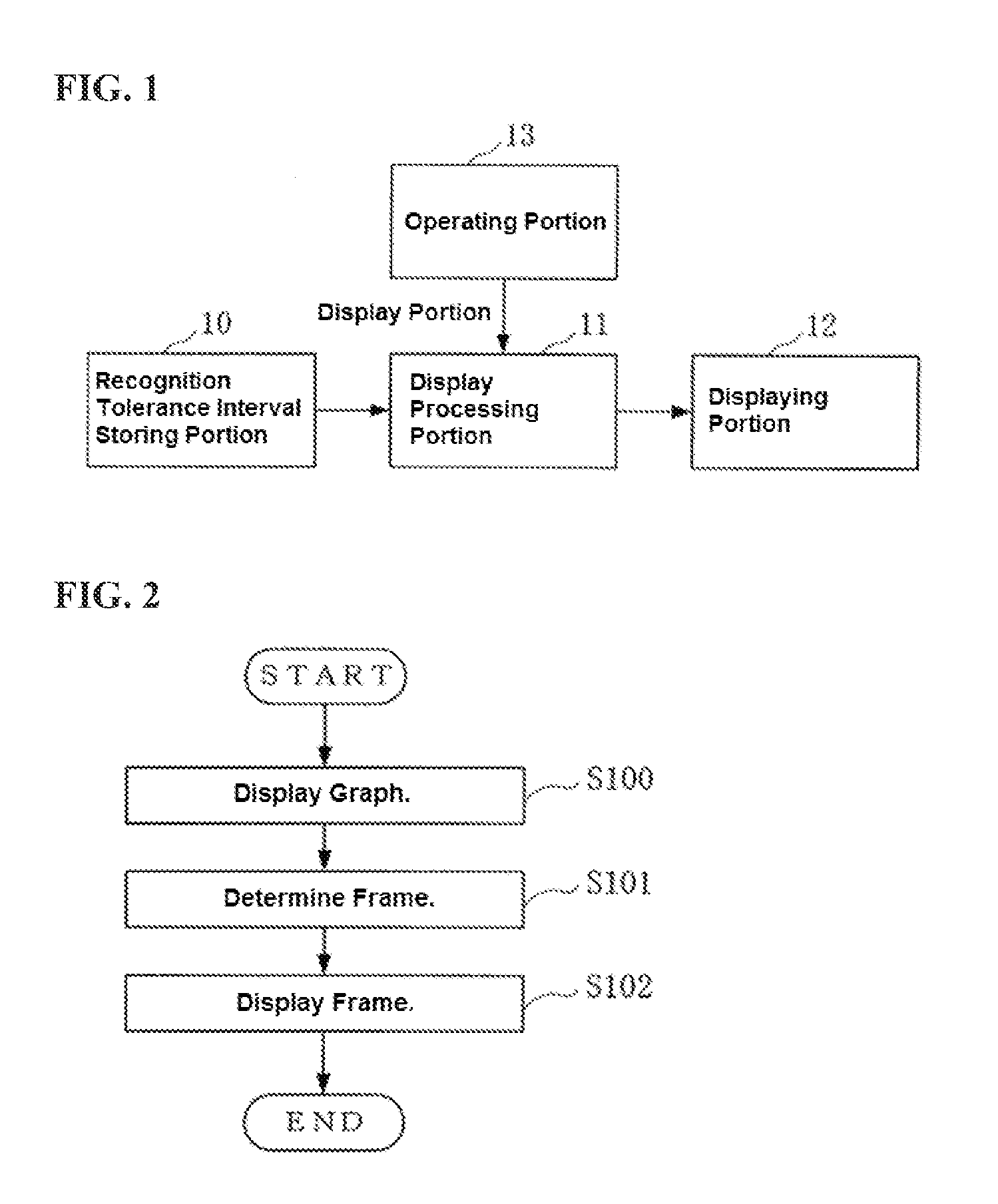 PID adjustment support device and method