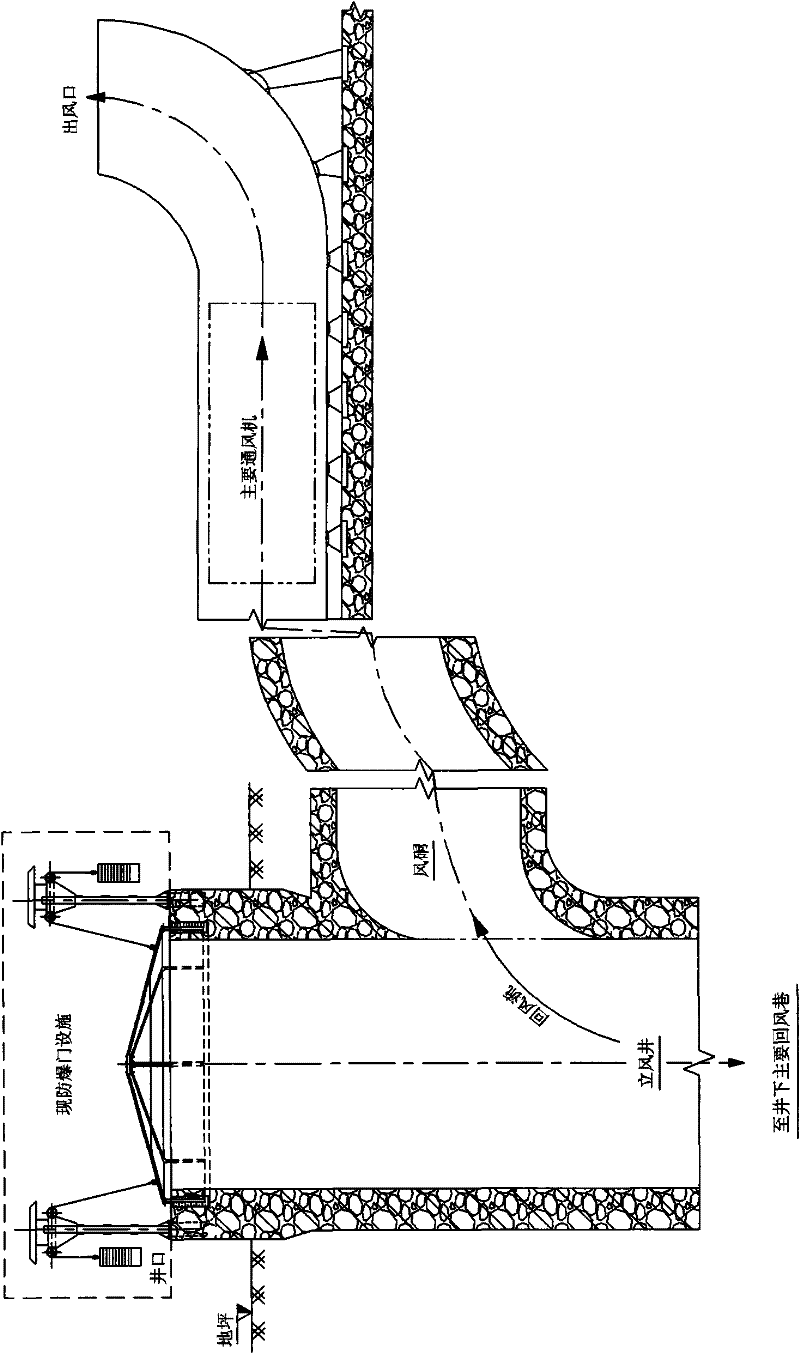 Vertical ventilating shaft explosion door capable of automatically resetting after blast release and pressure relief