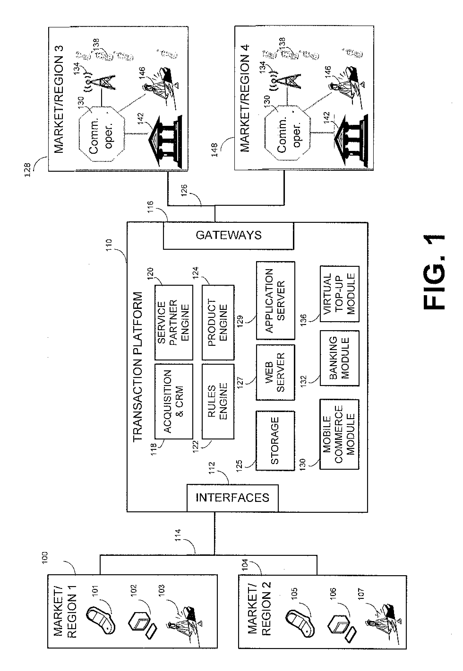 Apparatus and method for facilitating money or value transfer