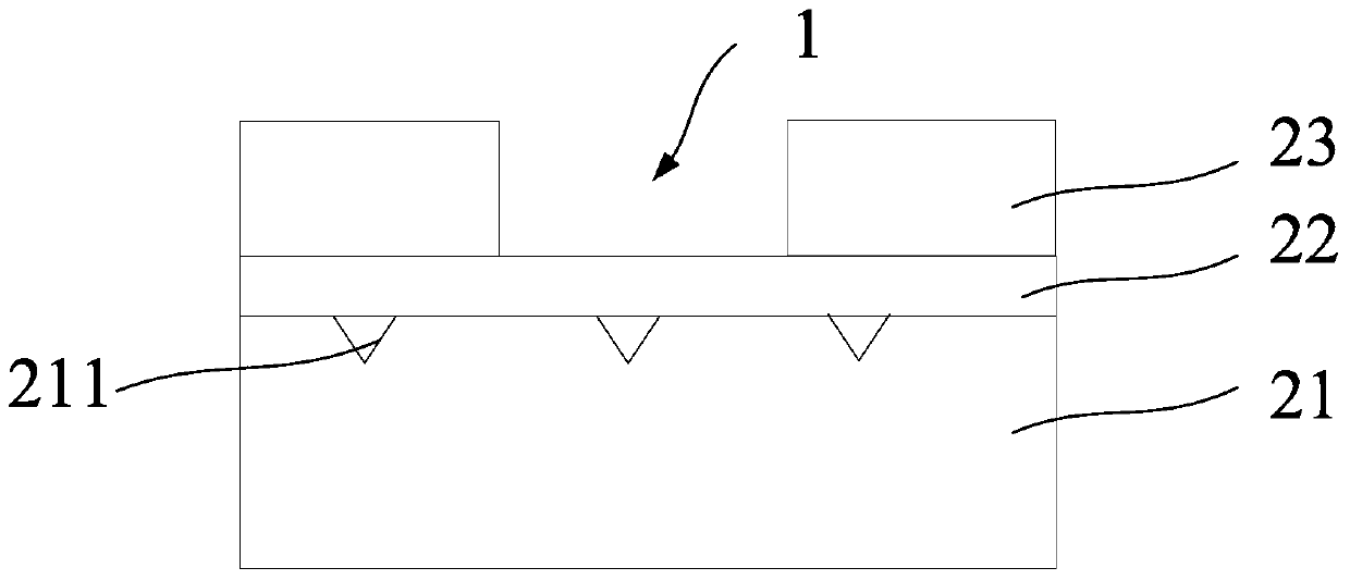 A Method for Eliminating Defects of Silicon Substrate During Shallow Trench Isolation Etching Process