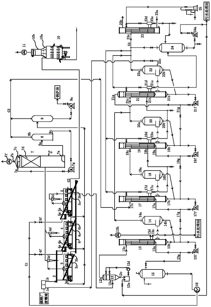System for evaporation and concentration by using waste heat of dryer