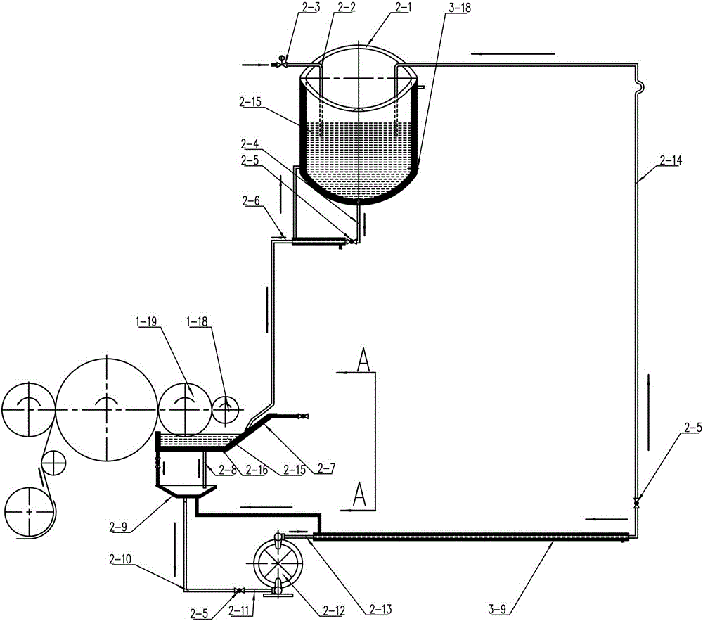 Temperature control device for adhesive supply system of single corrugating machine