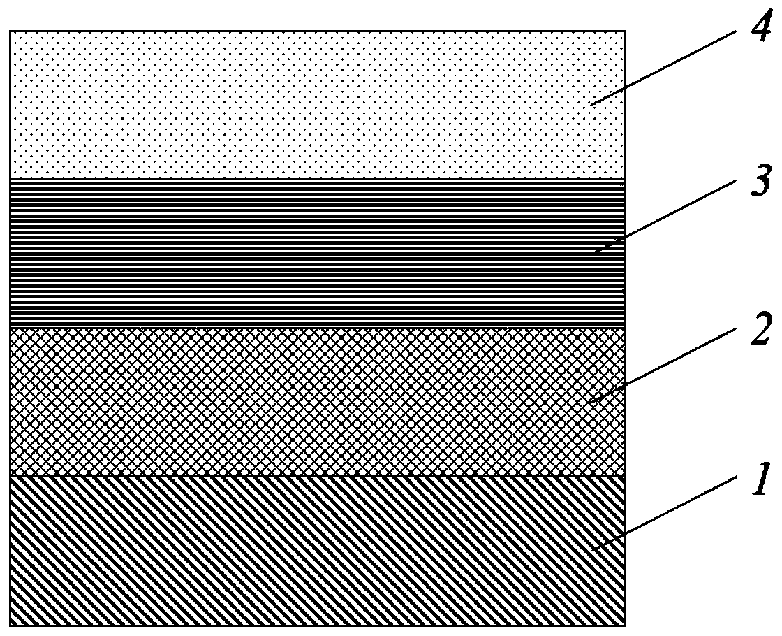 Graphene-based selective absorption film system and absorbing layer preparation method thereof